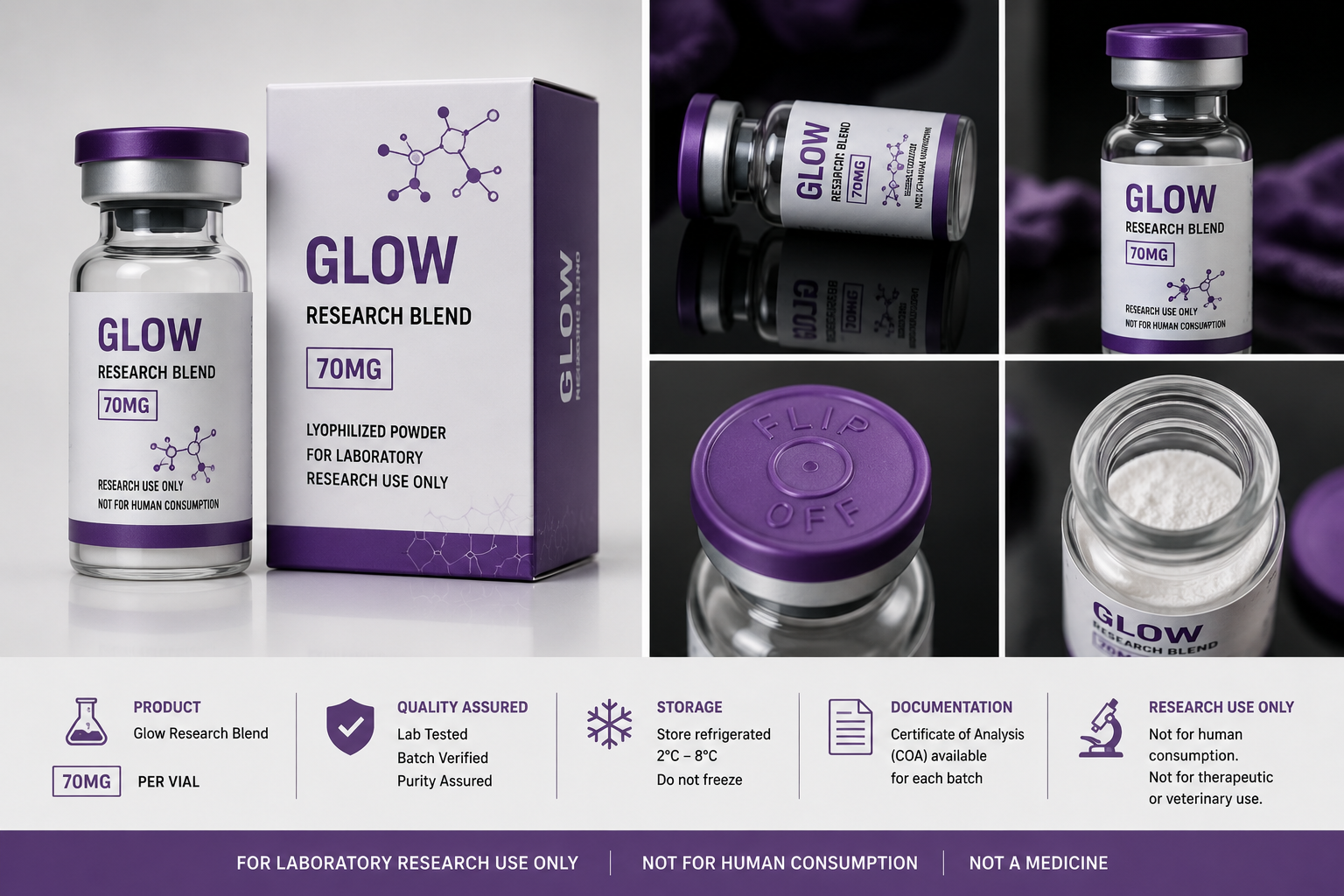 Glow Research Blend